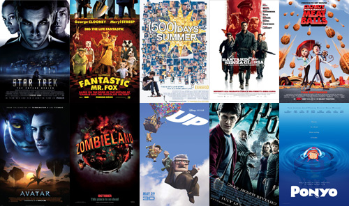 2009 films ⋆ FilmmakerIQ.com